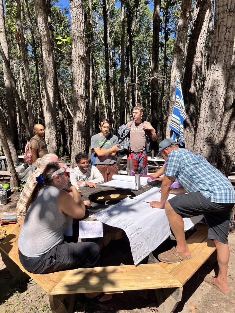 People in a group sitting at a table discussing their Working Group at the Convergence for Intentional Communities