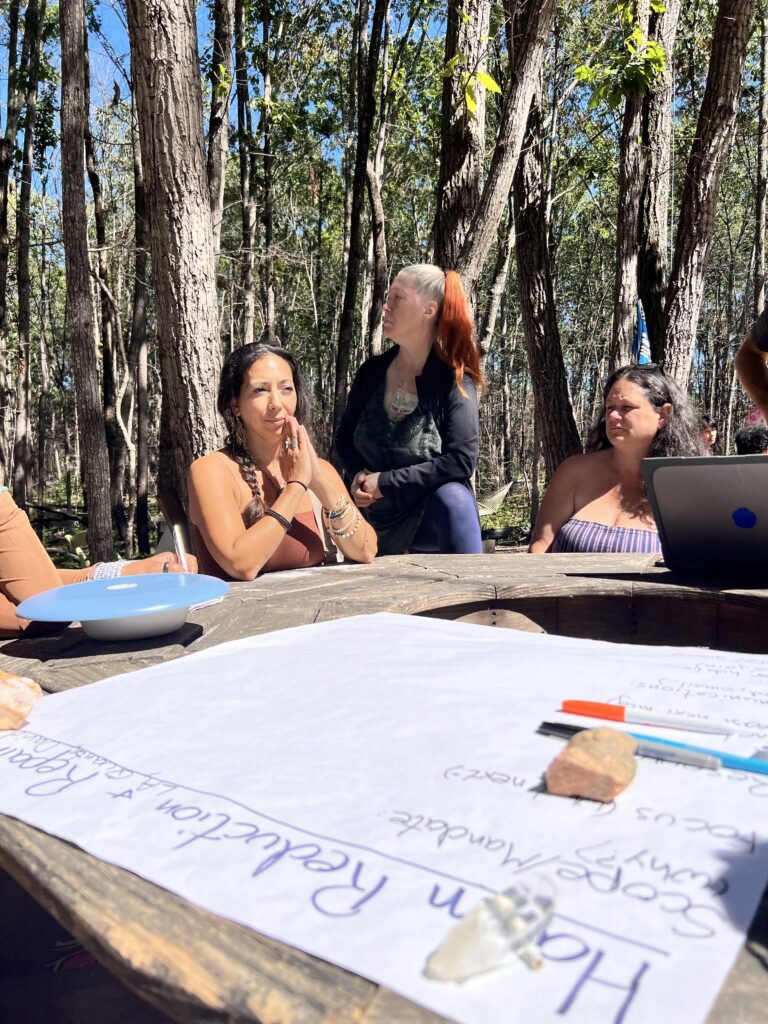 People sitting at a table discussing their Harm Reduction Working Group at the Convergence for Intentional Communities