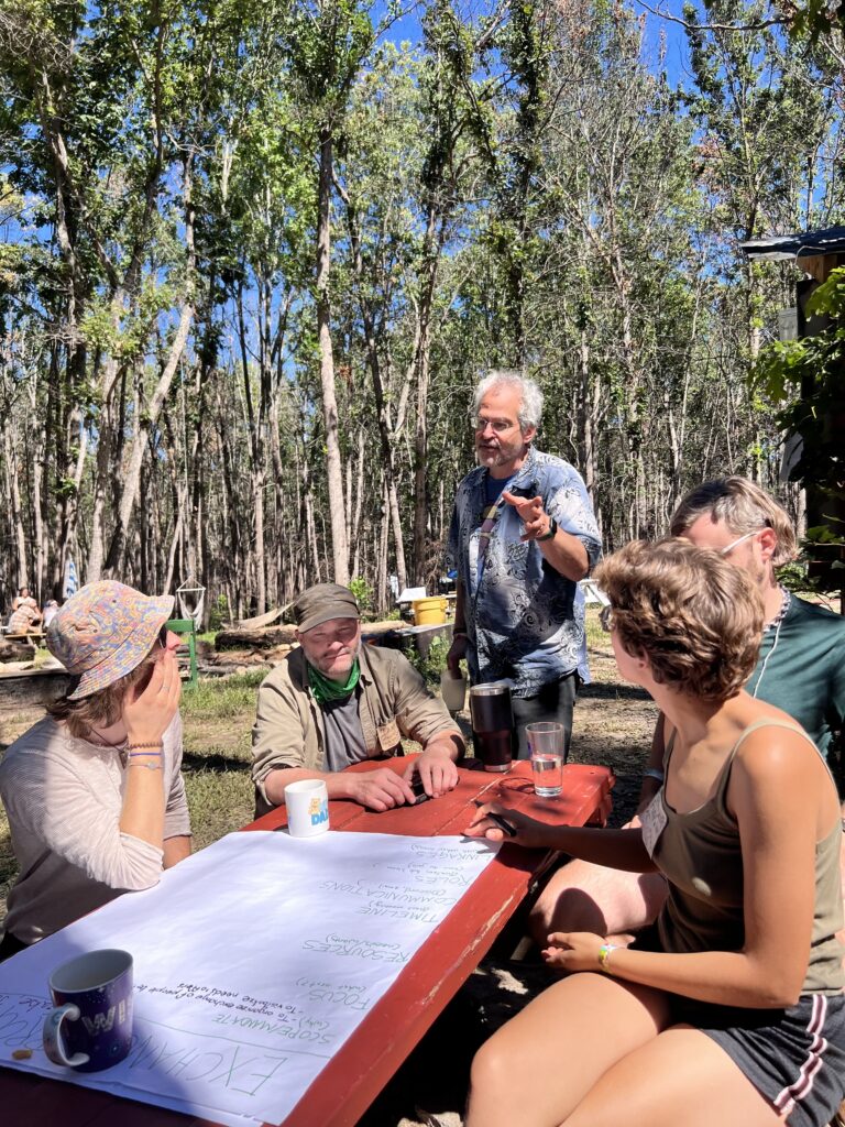 People sitting at a table discussing their Working Group at the Convergence for Intentional Communities